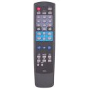 Rc 1613 Schennei̇der 551-7000 Si̇stem Si̇mtel Tv Kumanda